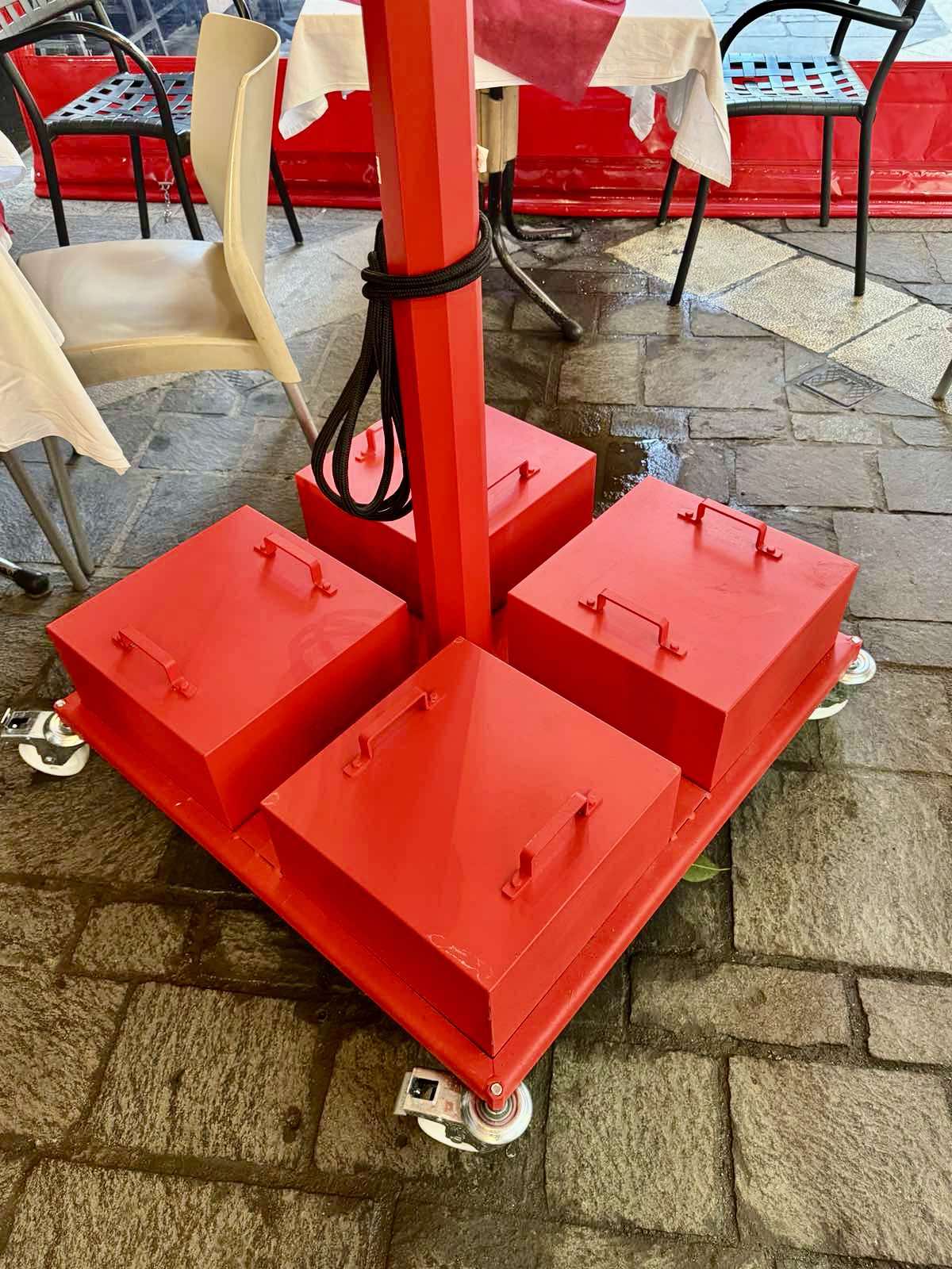 Βάσεις Ομπρελών